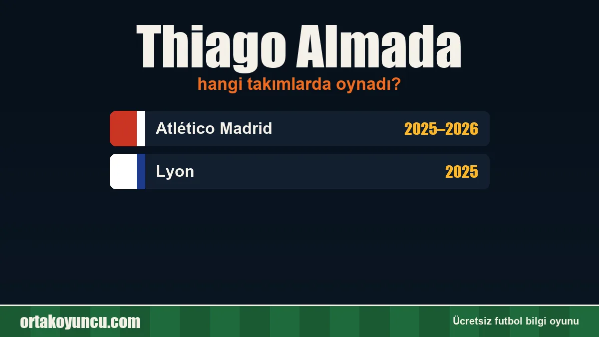 Thiago Almada hangi takımlarda oynadı?