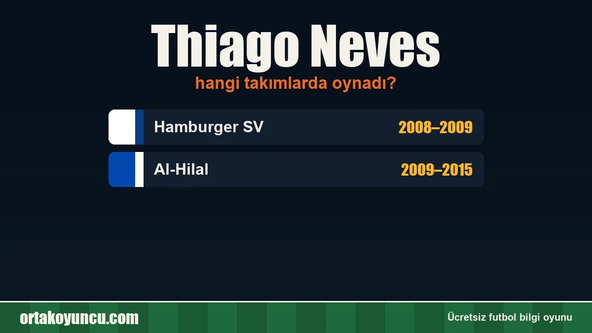 Thiago Neves hangi takımlarda oynadı?