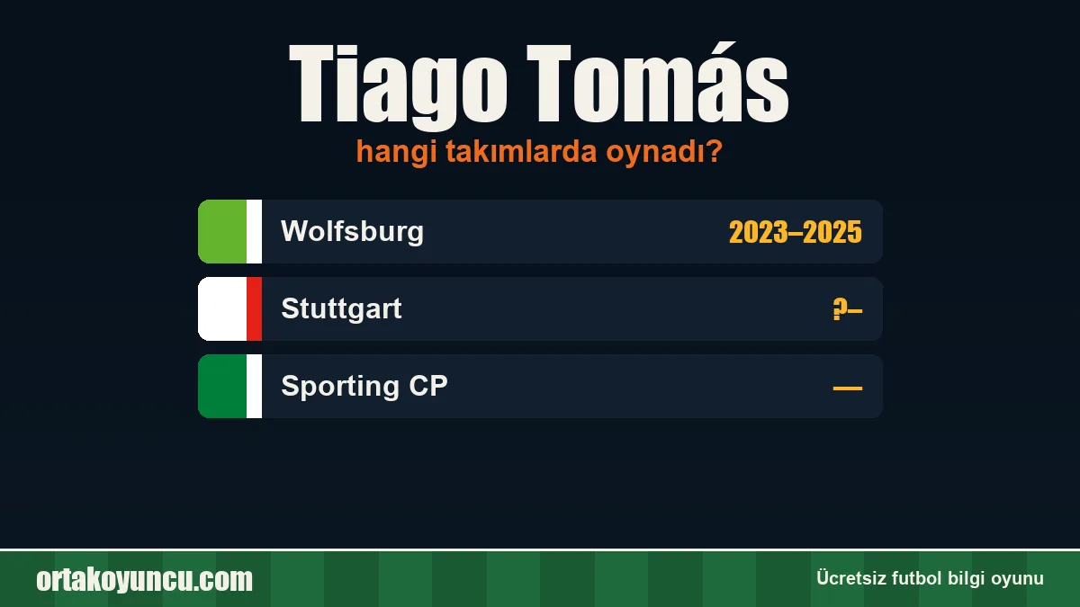 Tiago Tomás hangi takımlarda oynadı?