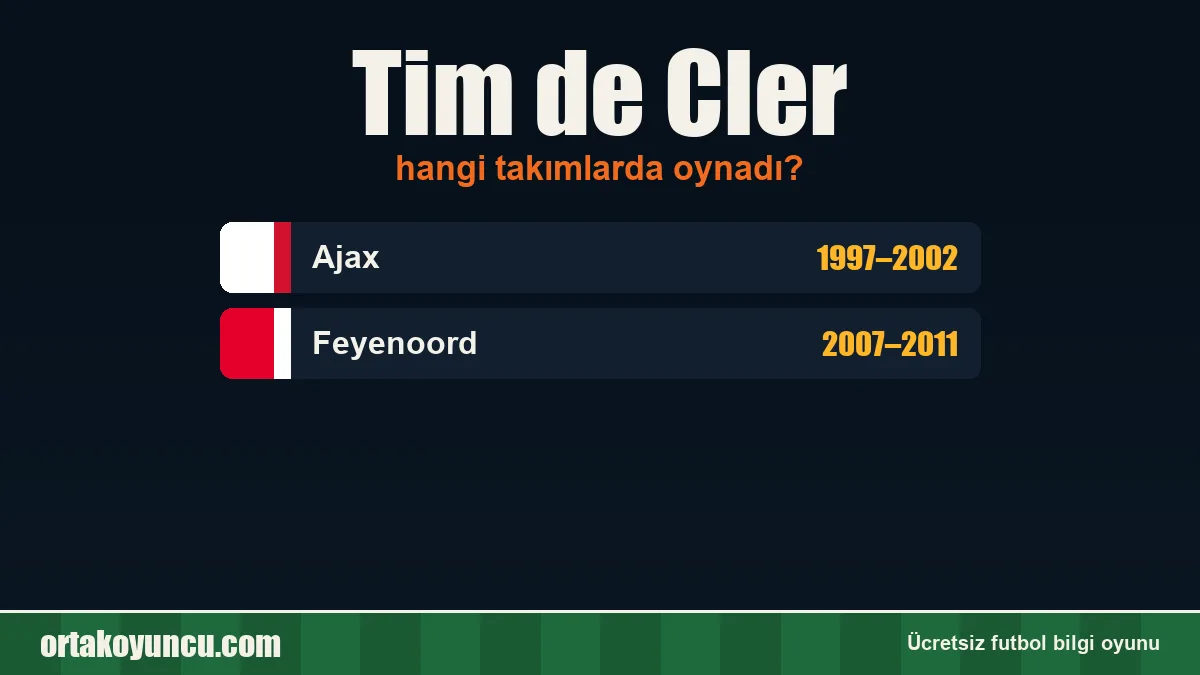 Tim de Cler hangi takımlarda oynadı?