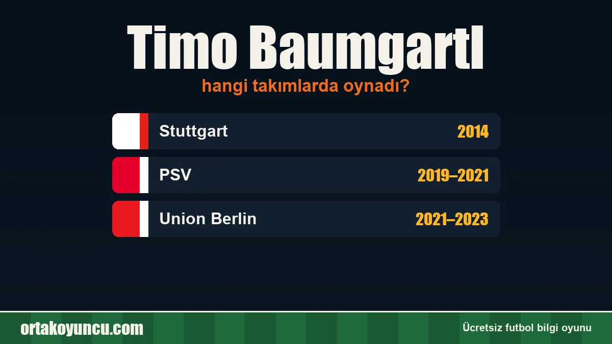 Timo Baumgartl hangi takımlarda oynadı?