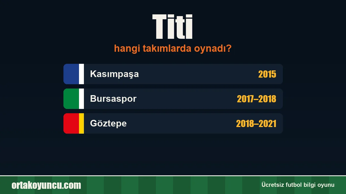 Titi hangi takımlarda oynadı?
