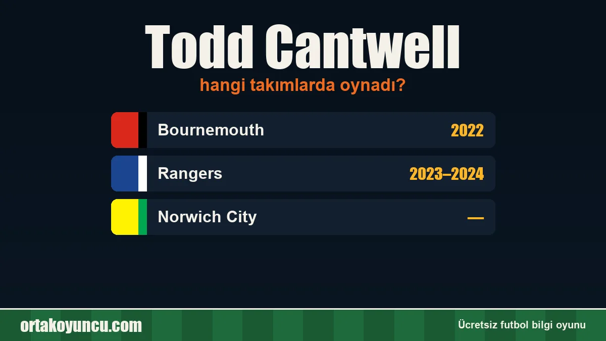 Todd Cantwell hangi takımlarda oynadı?