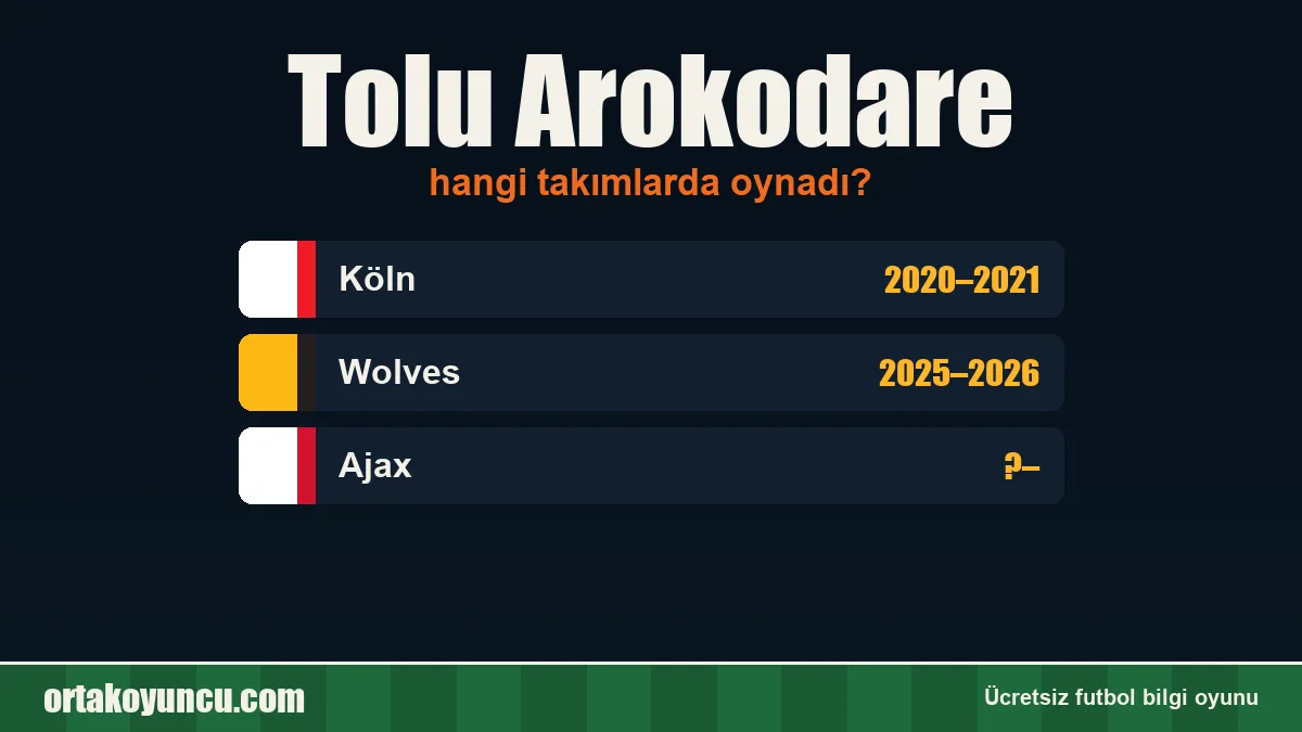 Tolu Arokodare hangi takımlarda oynadı?
