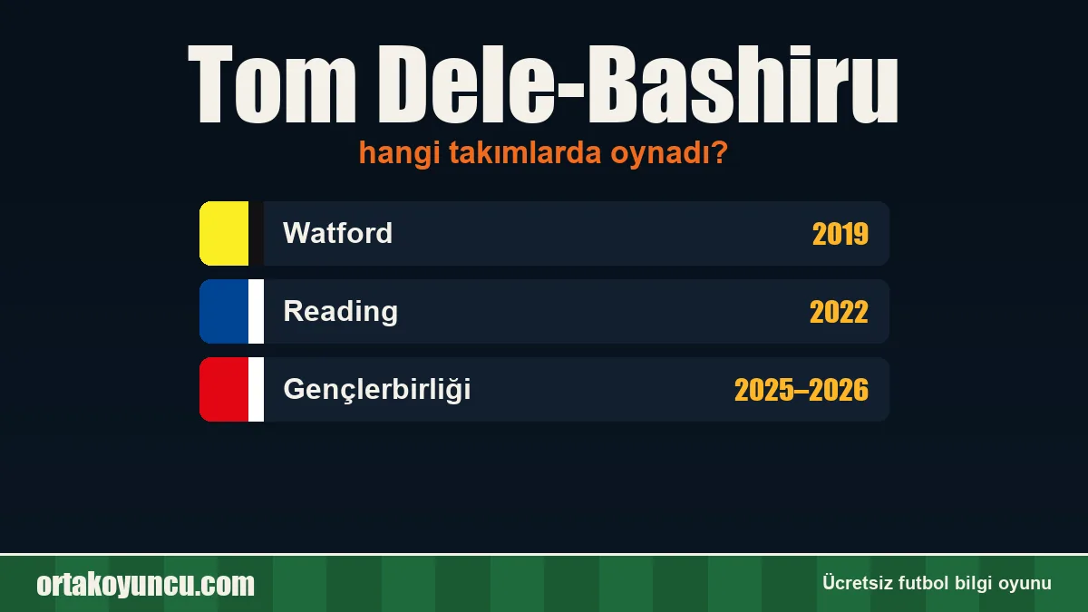 Tom Dele-Bashiru hangi takımlarda oynadı?