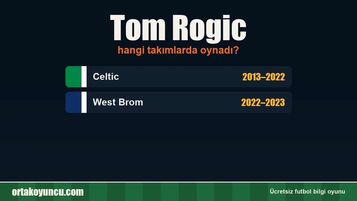 Tom Rogic hangi takımlarda oynadı?