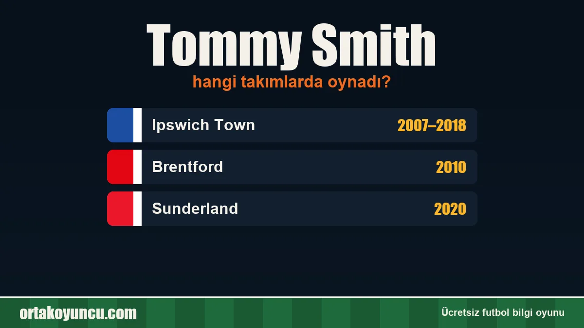 Tommy Smith hangi takımlarda oynadı?