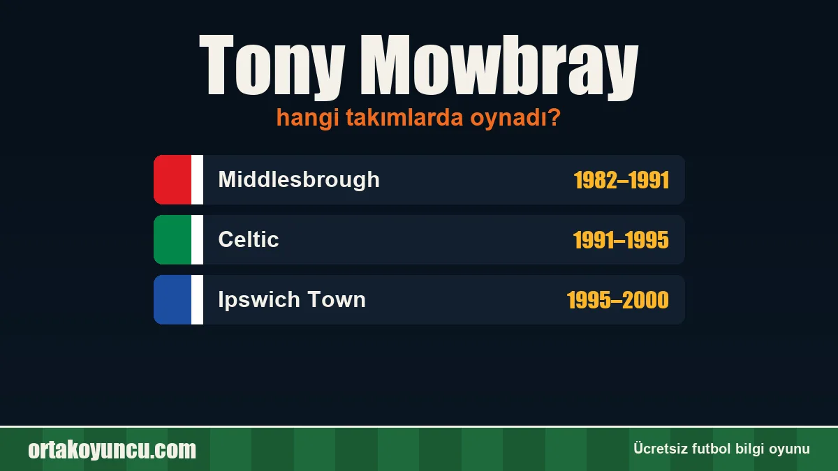 Tony Mowbray hangi takımlarda oynadı?
