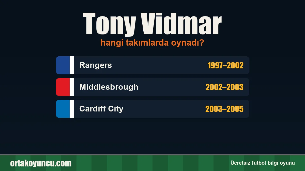 Tony Vidmar hangi takımlarda oynadı?