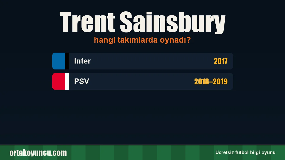 Trent Sainsbury hangi takımlarda oynadı?
