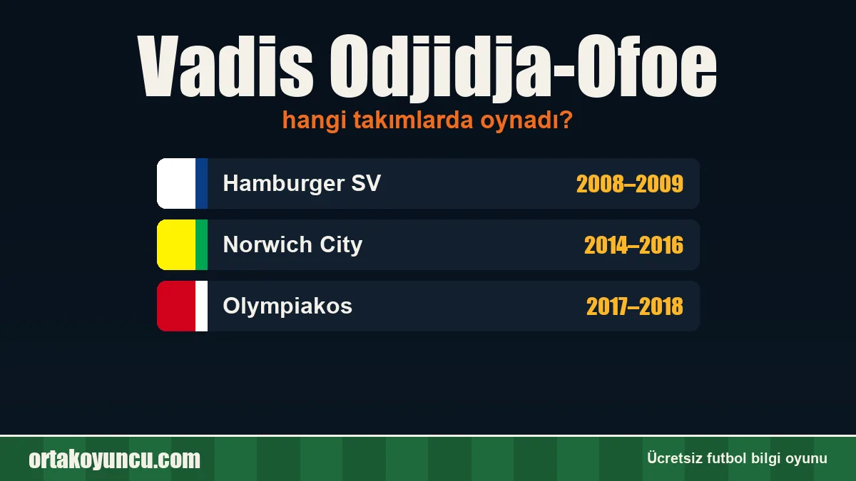 Vadis Odjidja-Ofoe hangi takımlarda oynadı?