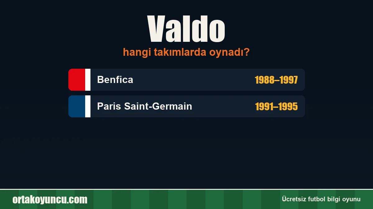 Valdo hangi takımlarda oynadı?