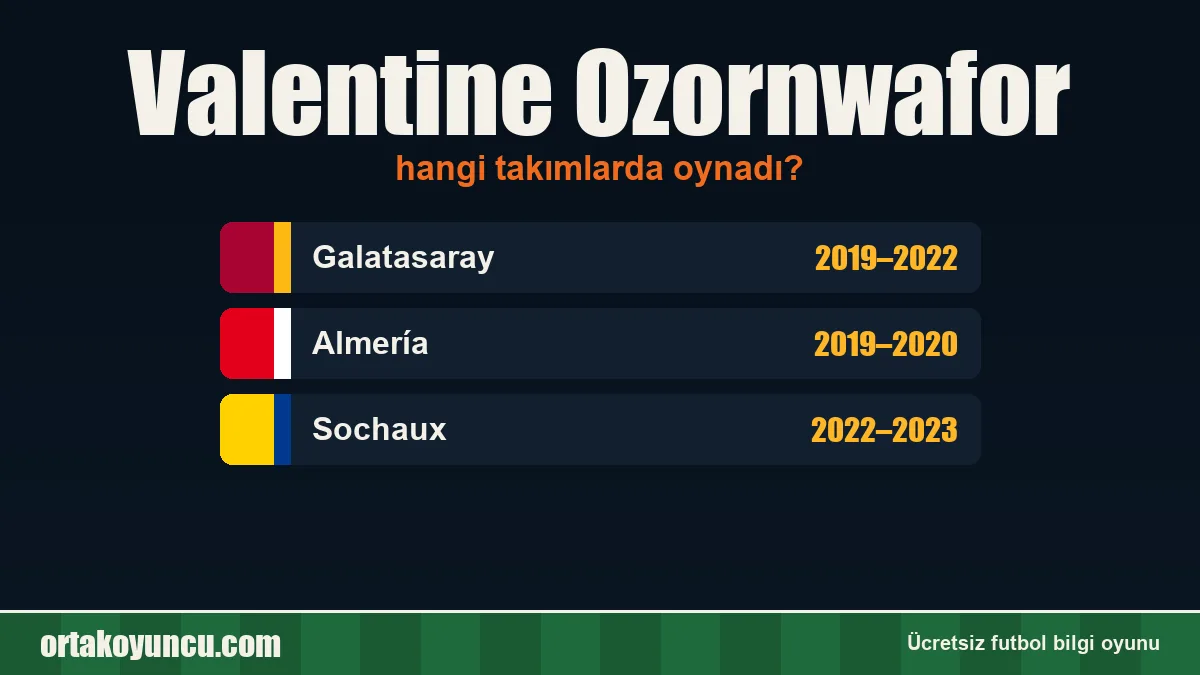 Valentine Ozornwafor hangi takımlarda oynadı?