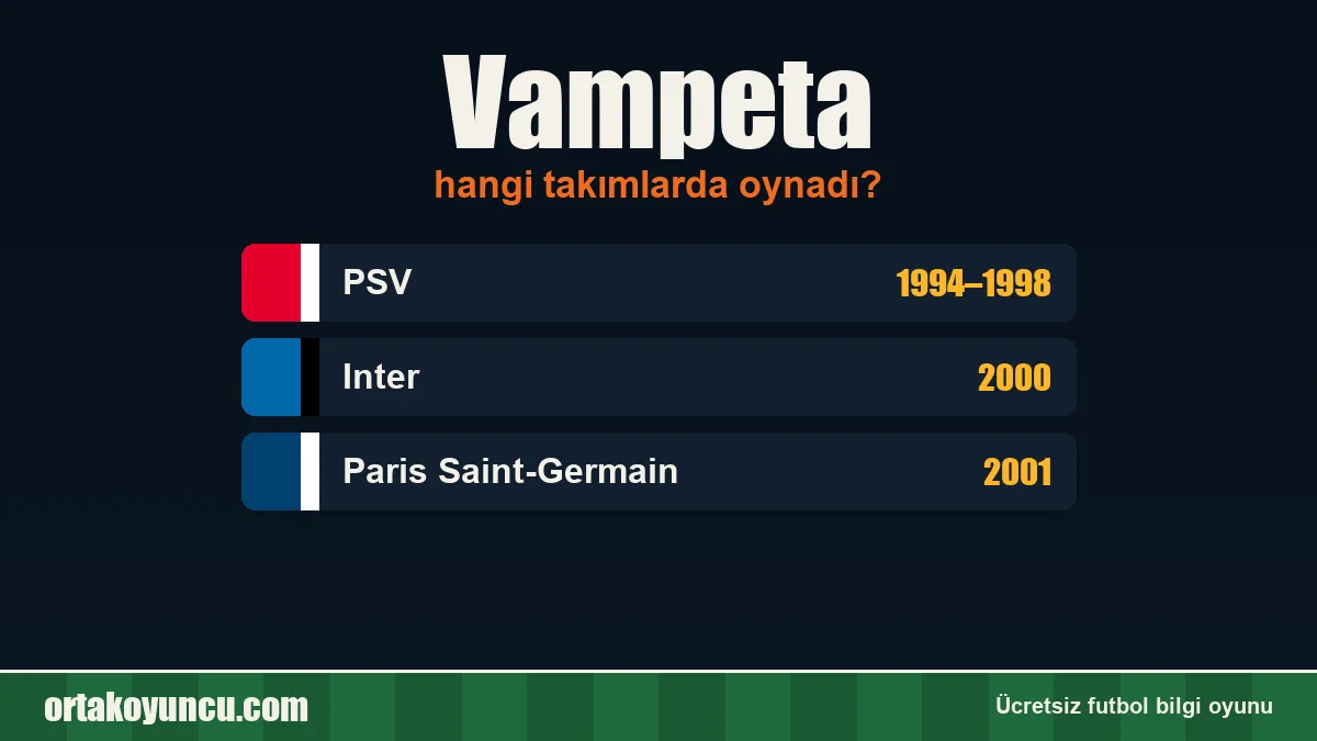 Vampeta hangi takımlarda oynadı?
