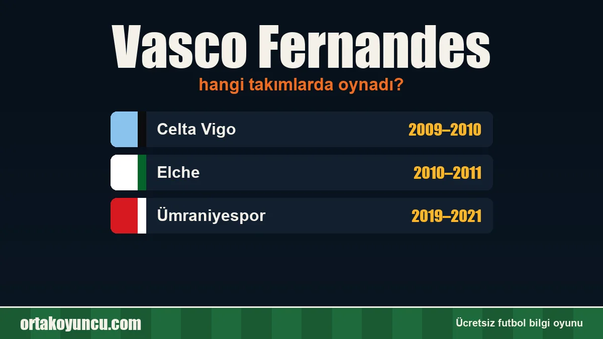 Vasco Fernandes hangi takımlarda oynadı?