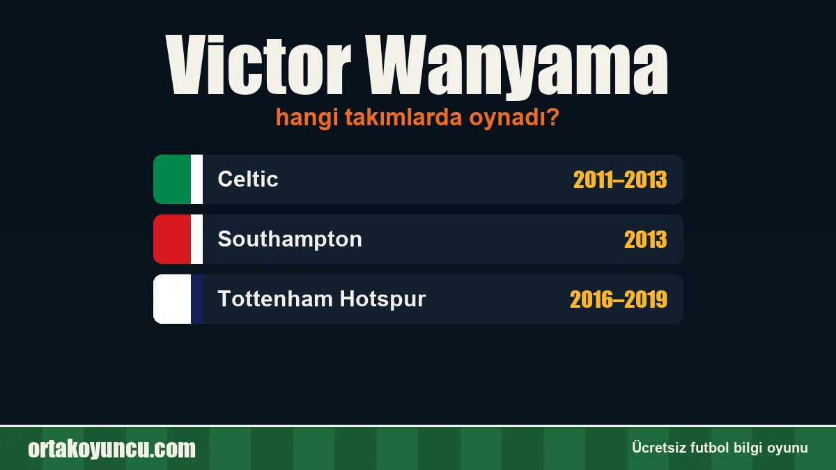 Victor Wanyama hangi takımlarda oynadı?