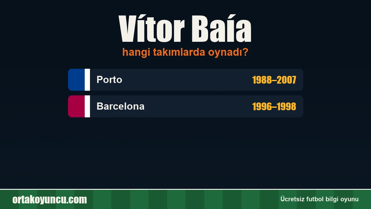 Vítor Baía hangi takımlarda oynadı?