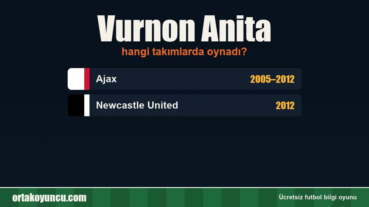 Vurnon Anita hangi takımlarda oynadı?