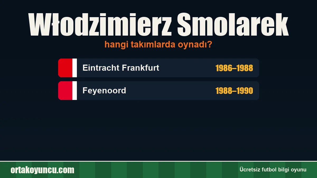 Włodzimierz Smolarek hangi takımlarda oynadı?