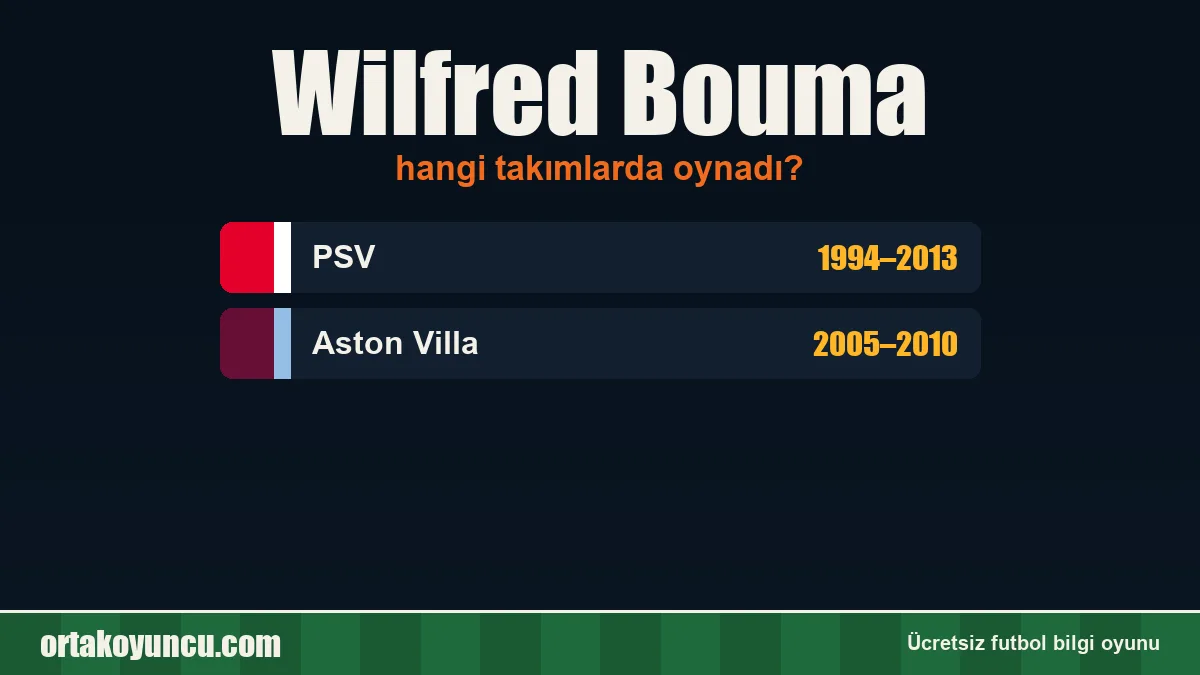Wilfred Bouma hangi takımlarda oynadı?