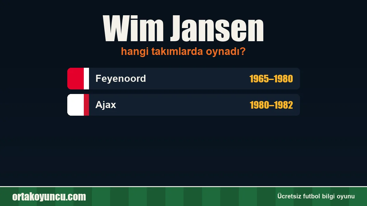 Wim Jansen hangi takımlarda oynadı?