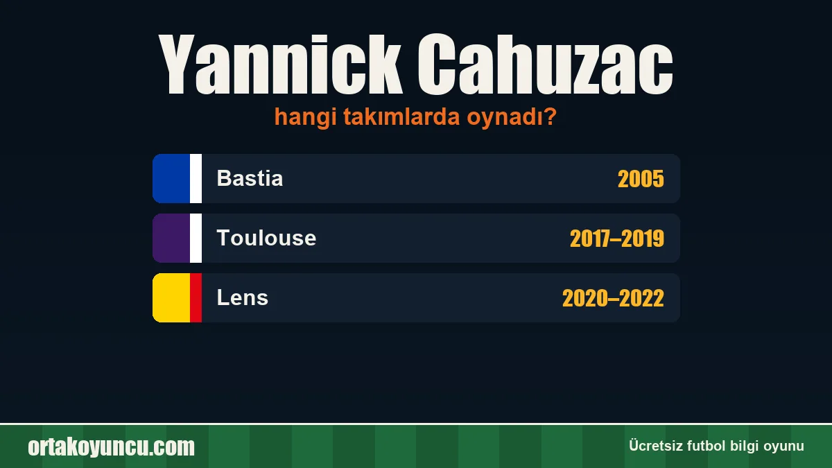 Yannick Cahuzac hangi takımlarda oynadı?
